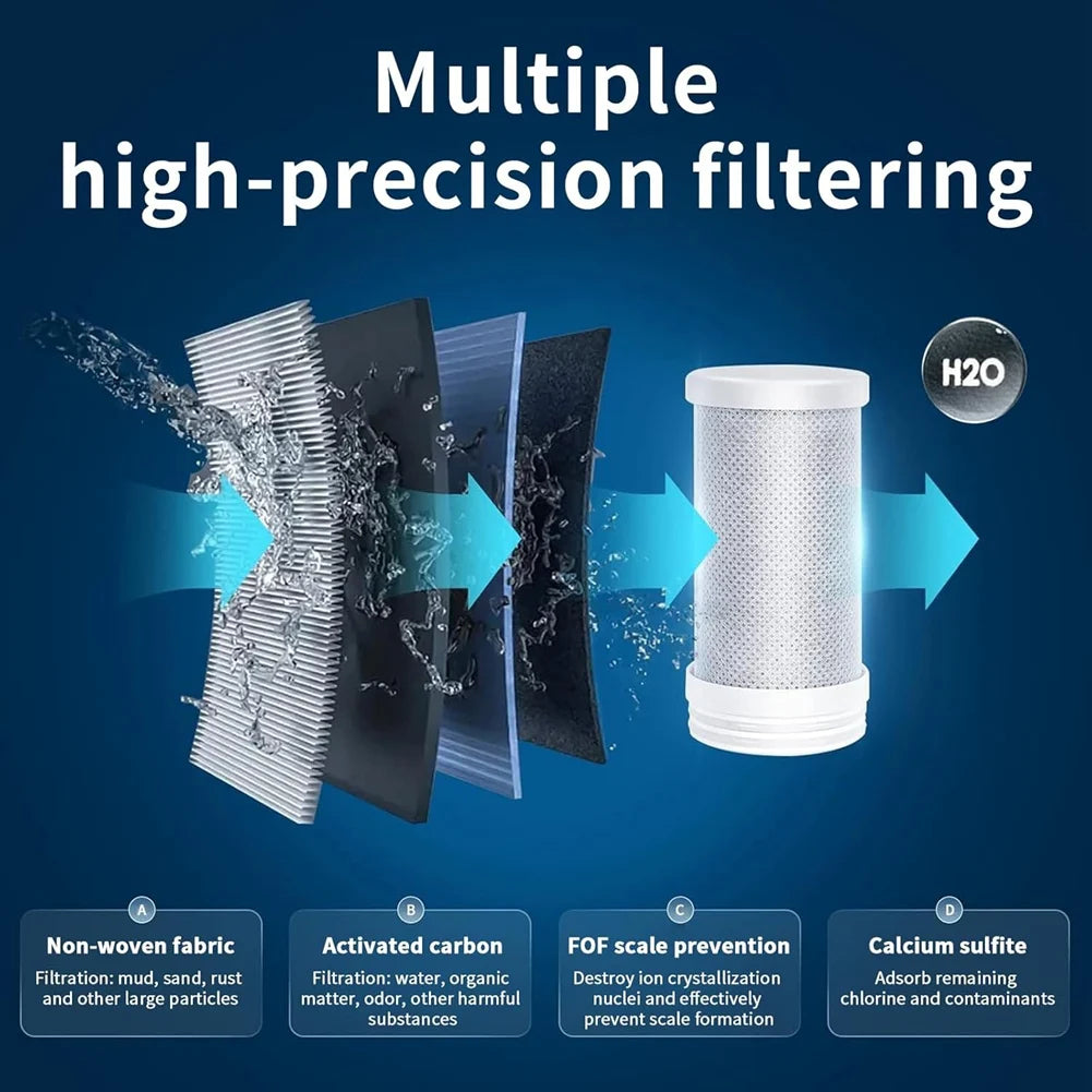 Smart Faucet Water Filter with Hydro-Powered UV & 780-Gallon Cartridge