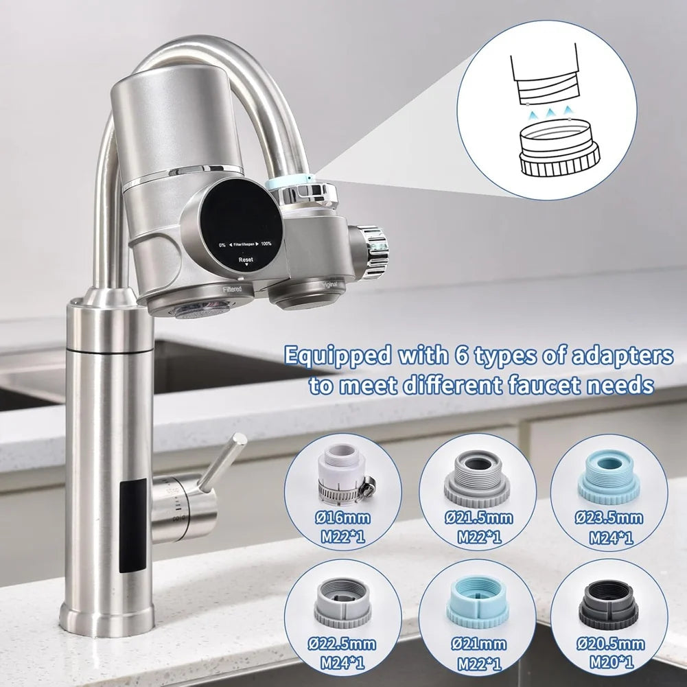Smart Faucet Water Filter with Hydro-Powered UV & 780-Gallon Cartridge