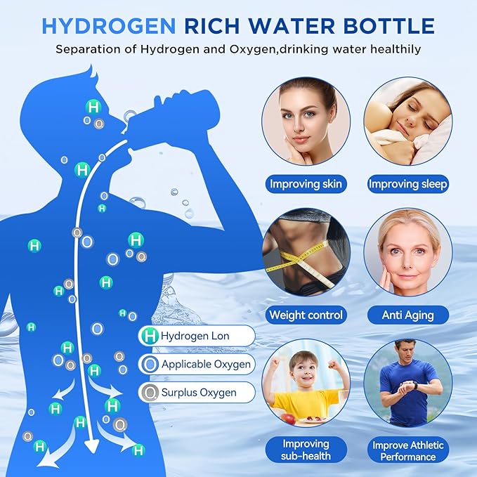 Hydrogen Water Bottle 1.5L