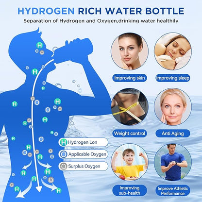 Hydrogen Water Bottle 1.5L