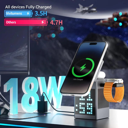 AuraCharge: 6 in 1 Magnetic Wireless Charger & Speaker